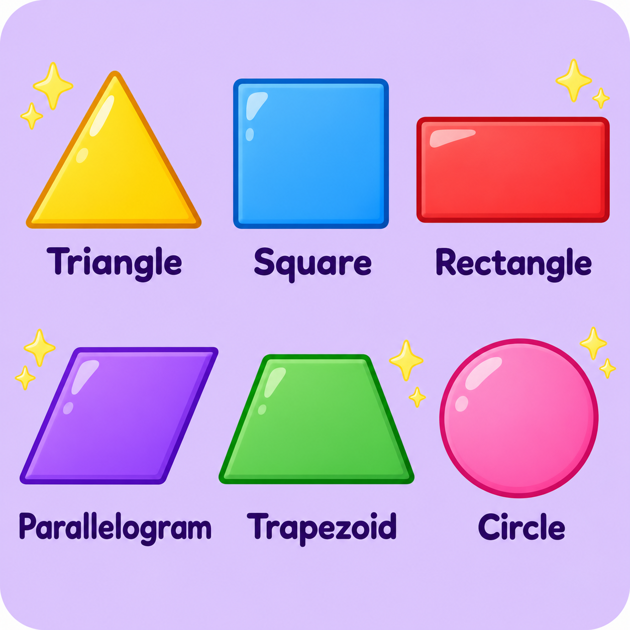 Classifying 2D Geometry illustration