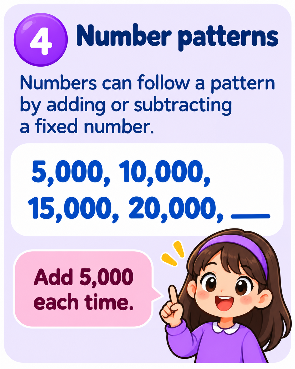 Number patterns: add 5,000 each time in the sequence 5,000, 10,000, 15,000, 20,000
