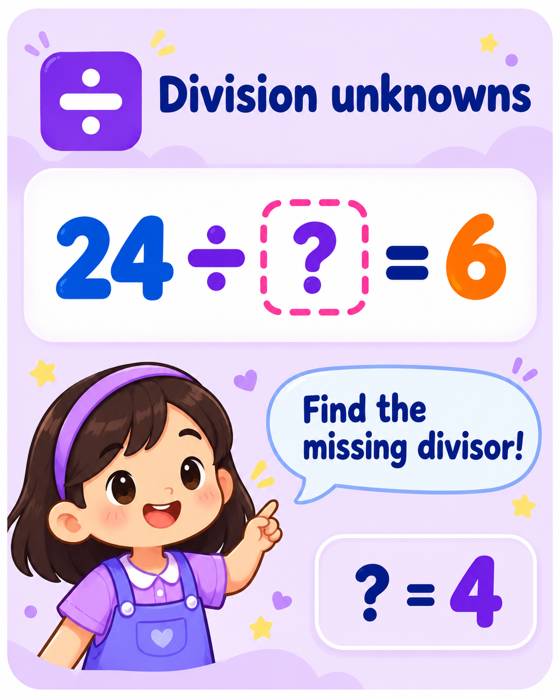Division unknowns: 24 divided by a missing number equals 6. Find the missing divisor; the answer is 4.